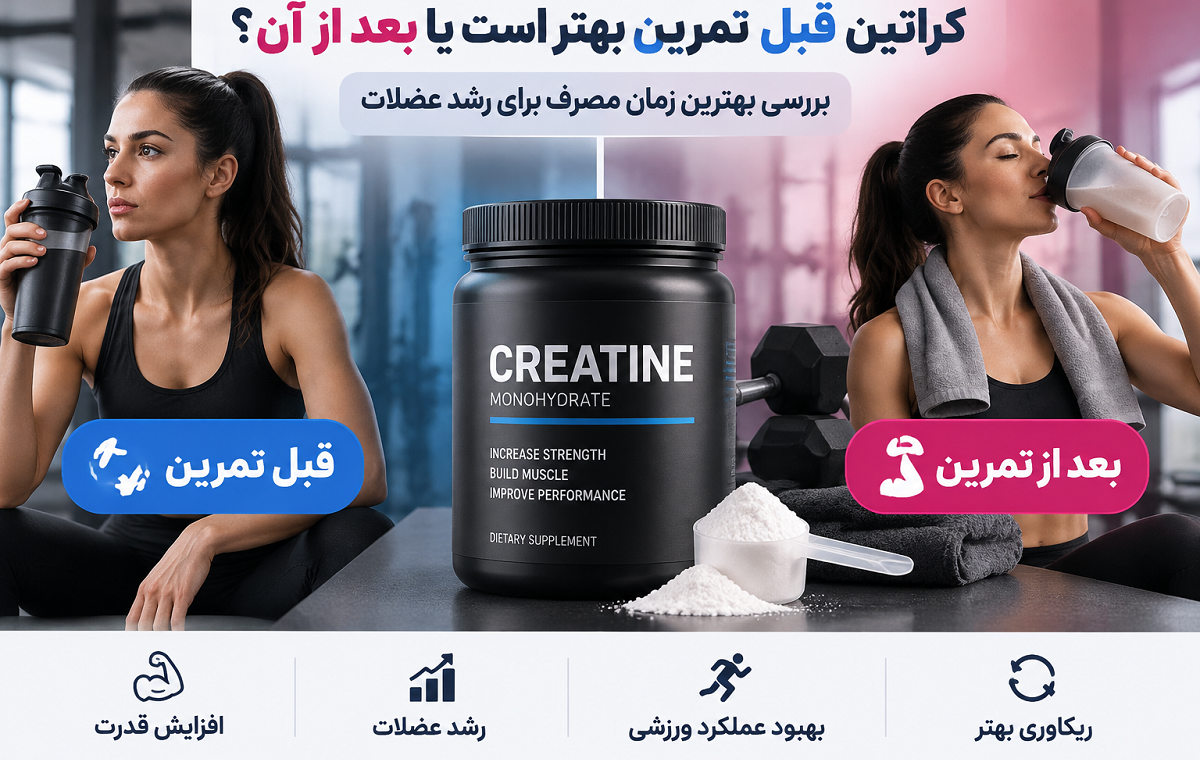 کراتین قبل تمرین بهتر است یا بعد از آن؟ بررسی بهترین زمان مصرف برای عضله‌سازی و افزایش قدرت