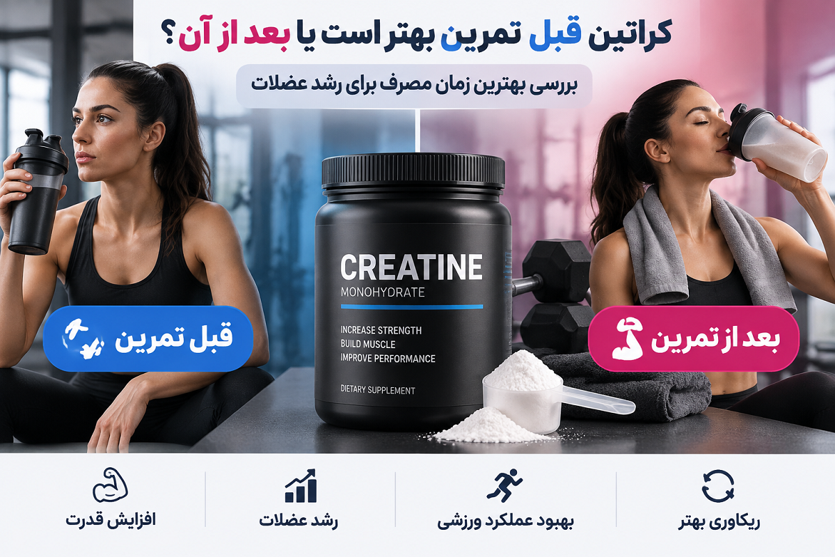 کراتین قبل تمرین بهتر است یا بعد از آن؟ بررسی بهترین زمان مصرف برای عضله‌سازی و افزایش قدرت