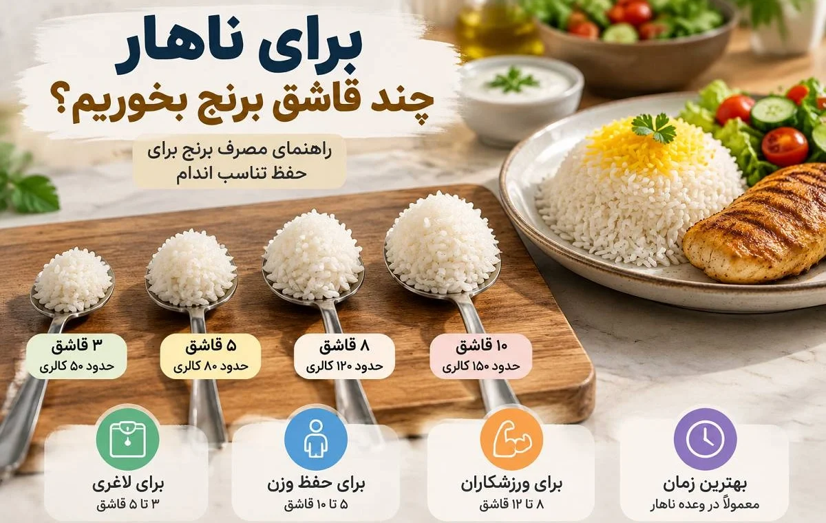 راهنمای مصرف برنج در وعده ناهار؛ چند قاشق برای حفظ تناسب اندام کافی است؟