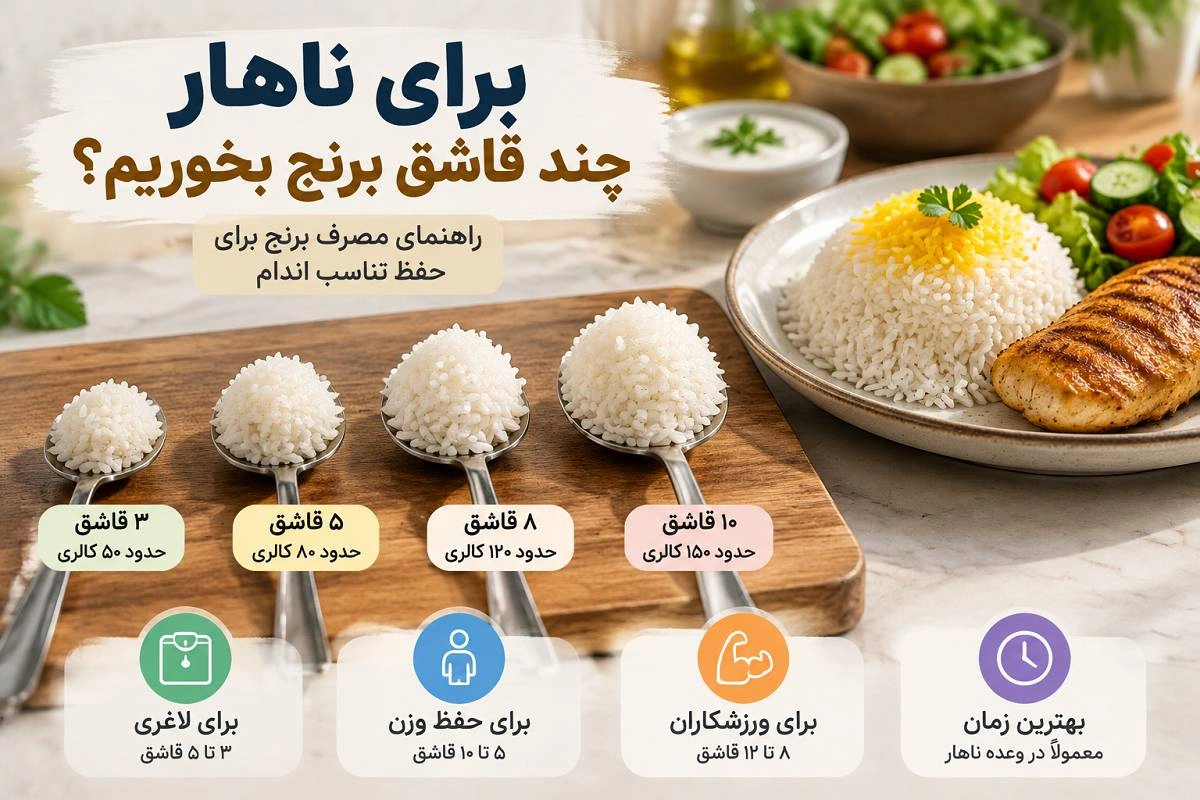 راهنمای مصرف برنج در وعده ناهار؛ چند قاشق برای حفظ تناسب اندام کافی است؟